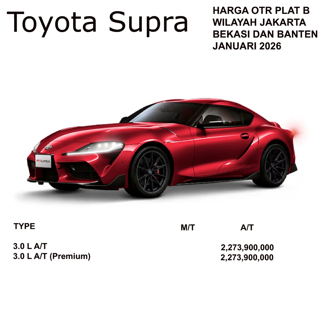 harga-supra-2026